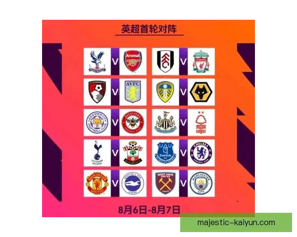 英超赛程表更新：查看最新赛程及各队表现趋势